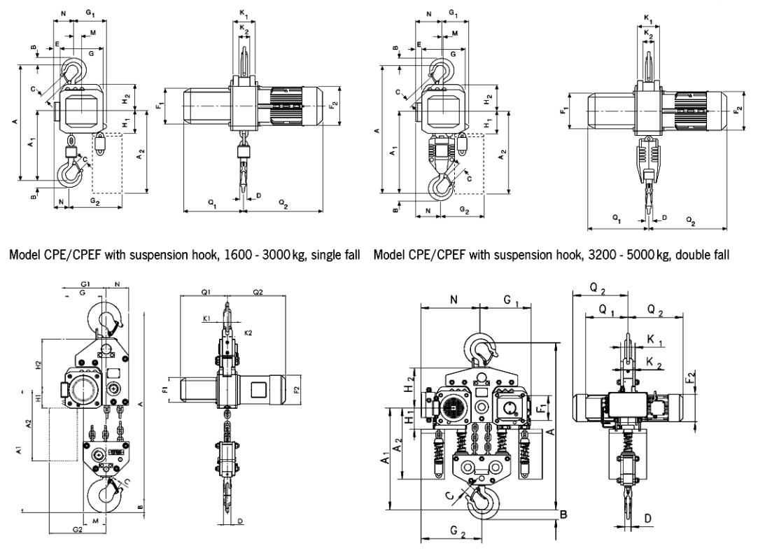 Lifting Hoists Direct