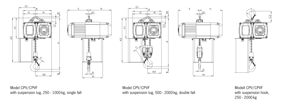 Yale CPV electric hoist dimensions