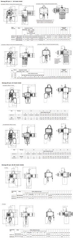 Lifting Hoists Direct