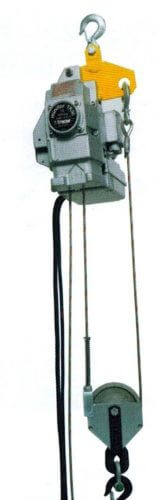Minifor Portable Electric Hoists - Lifting Hoists Direct