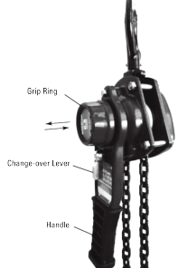 GT Viper Lever Hoist parts