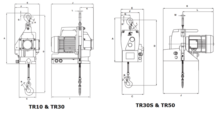 Minifor Portable Electric Hoists | Lifting Hoists Direct UK