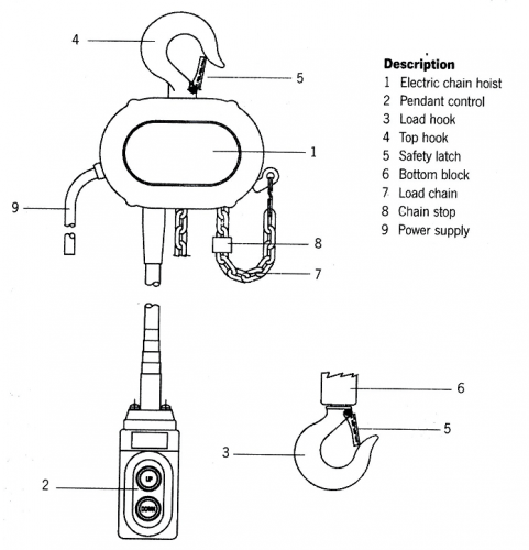 yale cps electric hoist parts