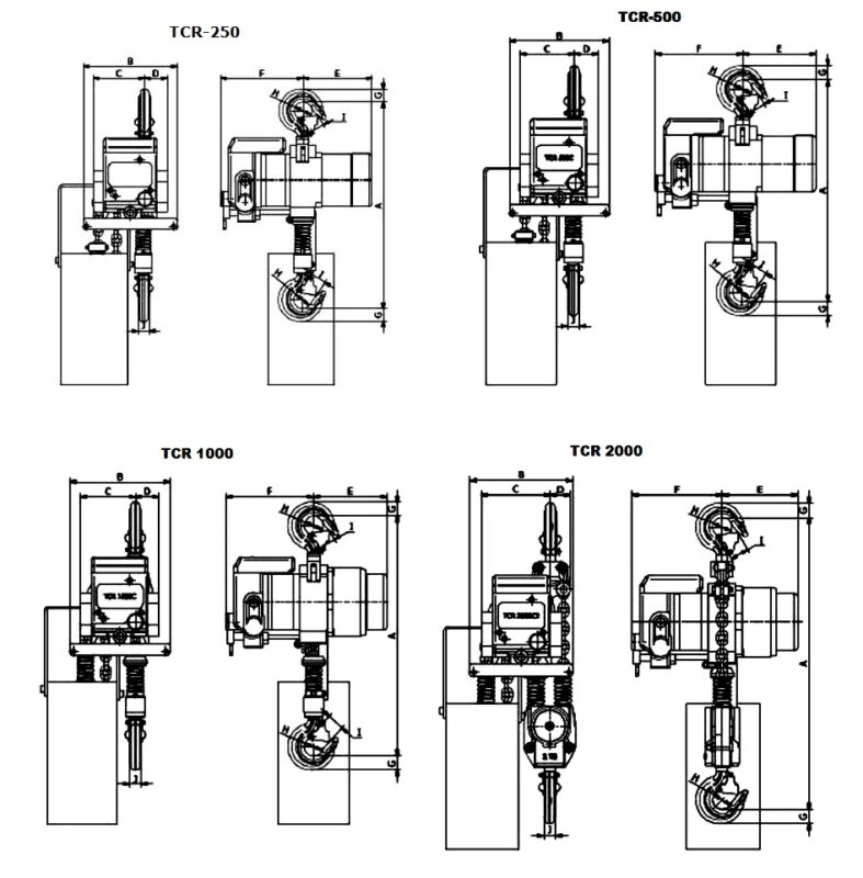 Lifting Hoists Direct