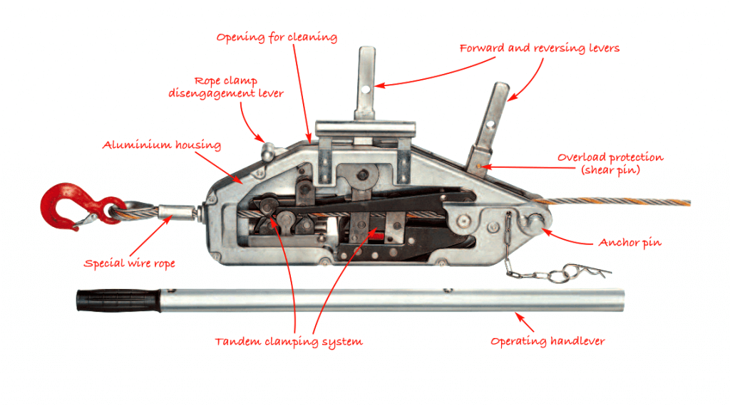 Lifting Hoists Direct