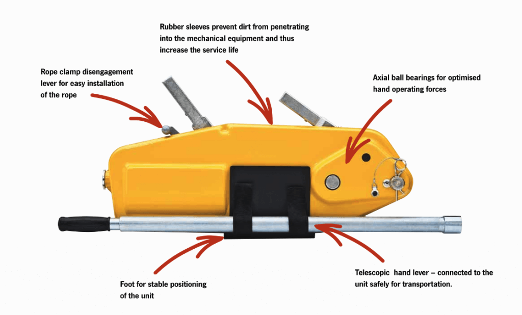 Lifting Hoists Direct