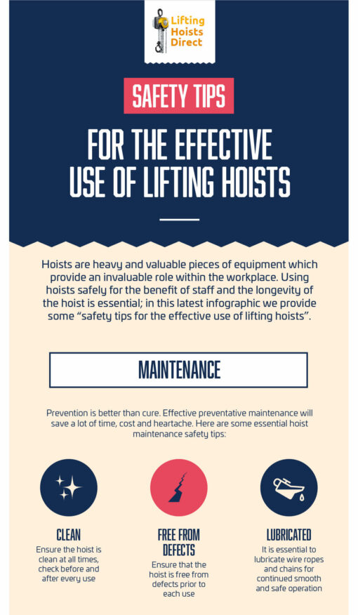 Safety Tips for the Effective Use of Lifting Hoists Infographic Tumb