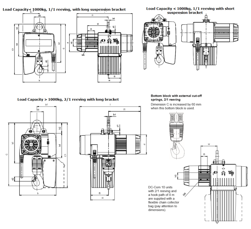 Lifting Hoists Direct