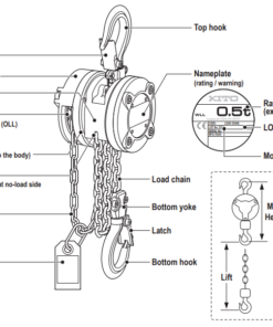 Kito CX chain block parts