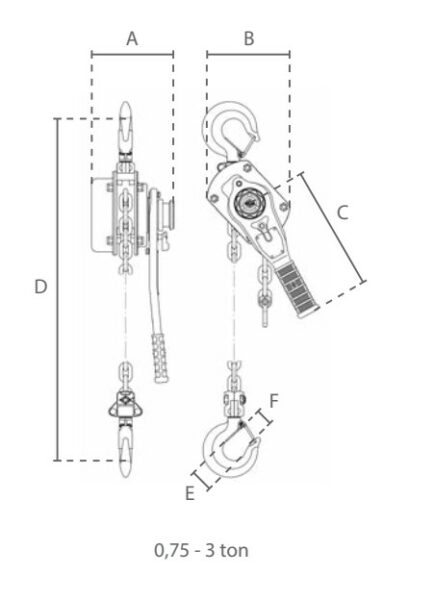 Lifting Hoists Direct