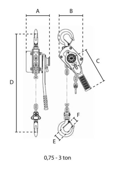 Lifting Hoists Direct