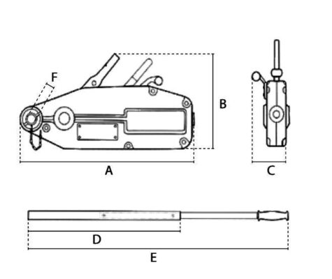 deltafor dimensions