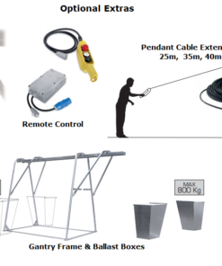 TEA builders hoist extras