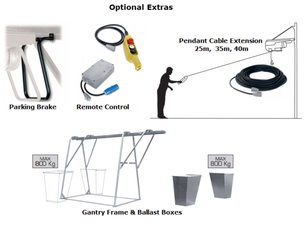 TEA builders hoist extras