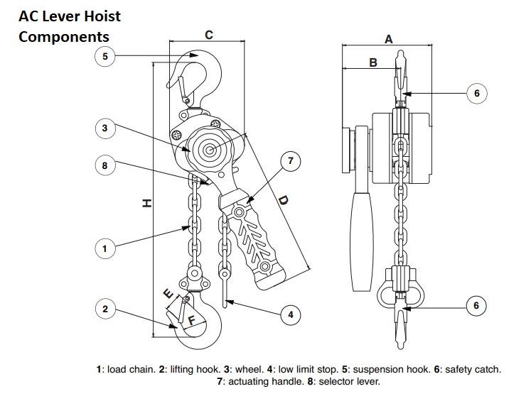 AC lever hoist parts