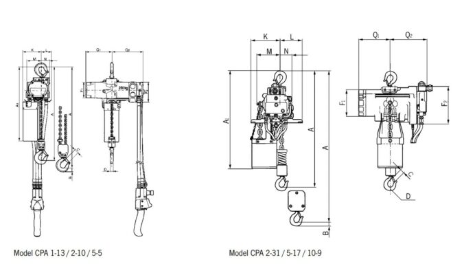 CPA mini air hoist dimensions