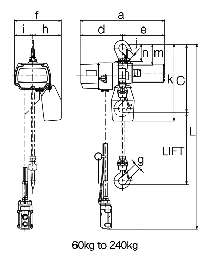 Kito ED dimensions