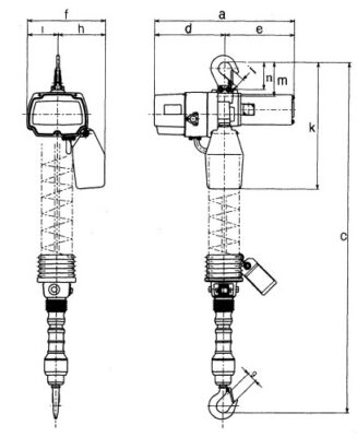 kito edc dimensions