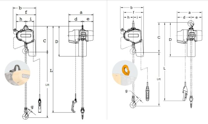 Kito EQ& EQS hoist dimensions