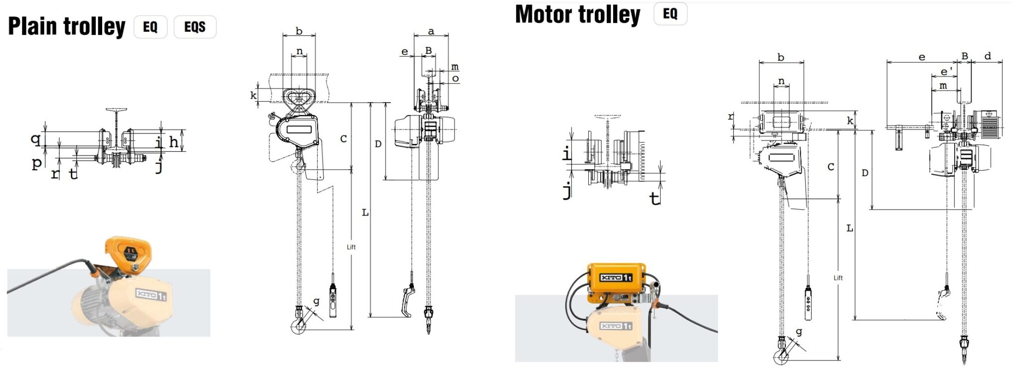 Kito EQ Electric Hoist Kito EQS Hoist Lifting Hoists Direct