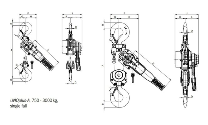 Uno plus a series dimensions