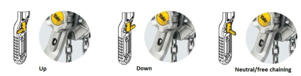 Utility lever hoist controls
