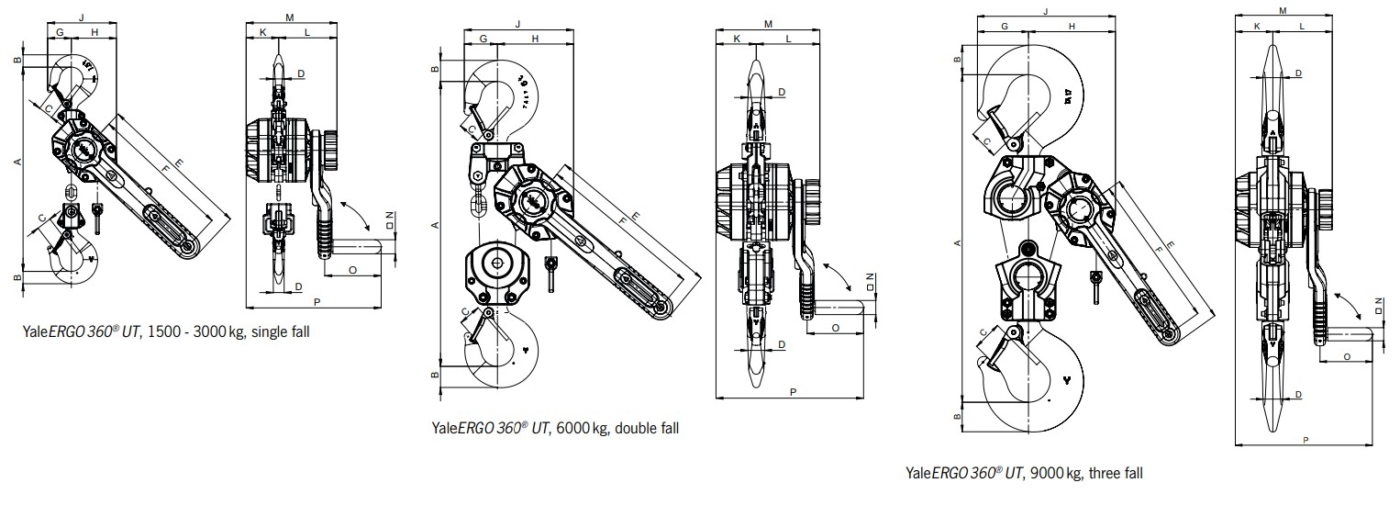 Lifting Hoists Direct