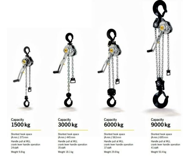 Yale Utility lever hoist UT model range