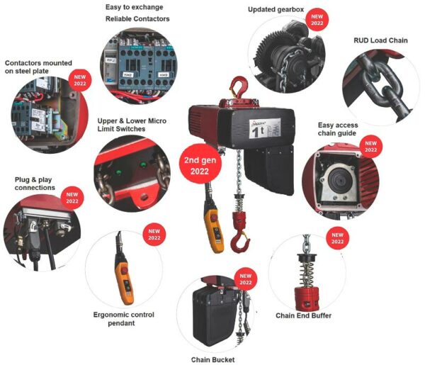 delta hoist components