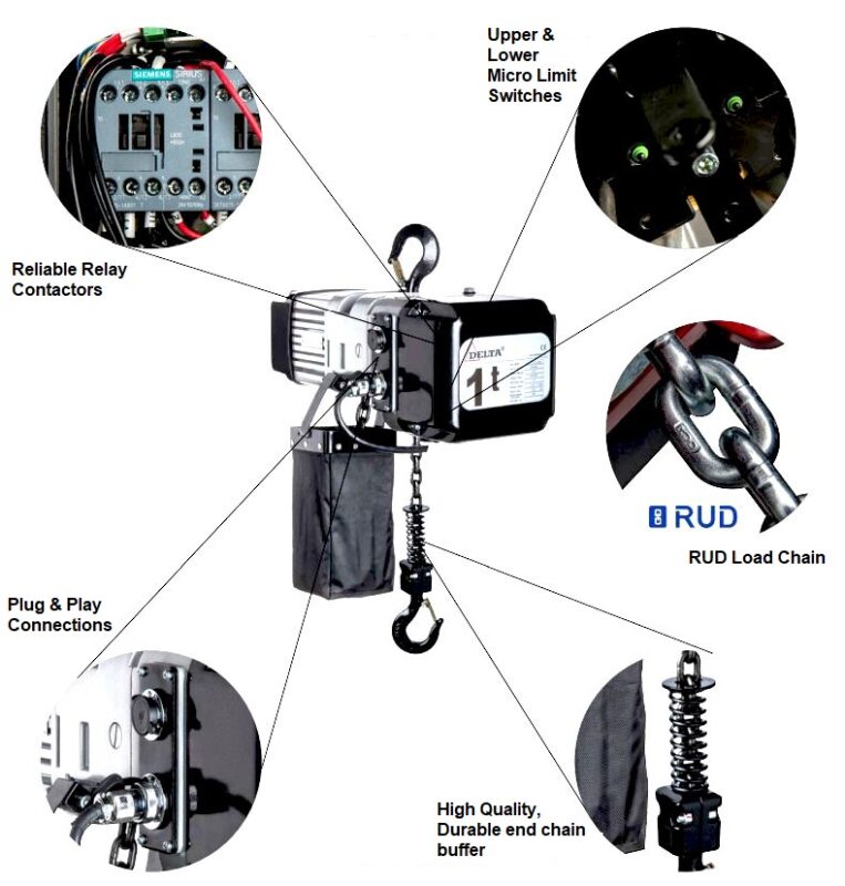Lifting Hoists Direct