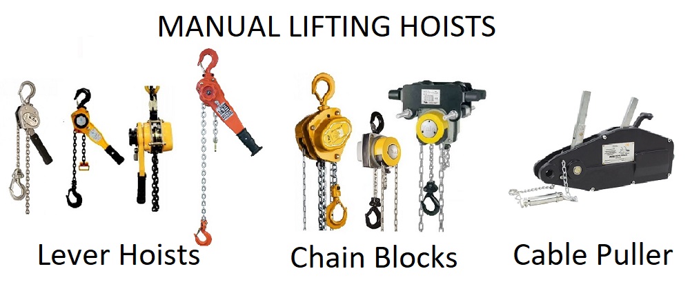 manual lifting hoists