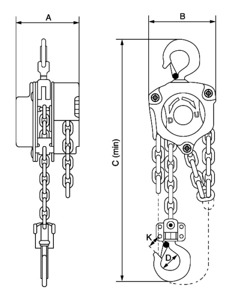 Lifting Hoists Direct