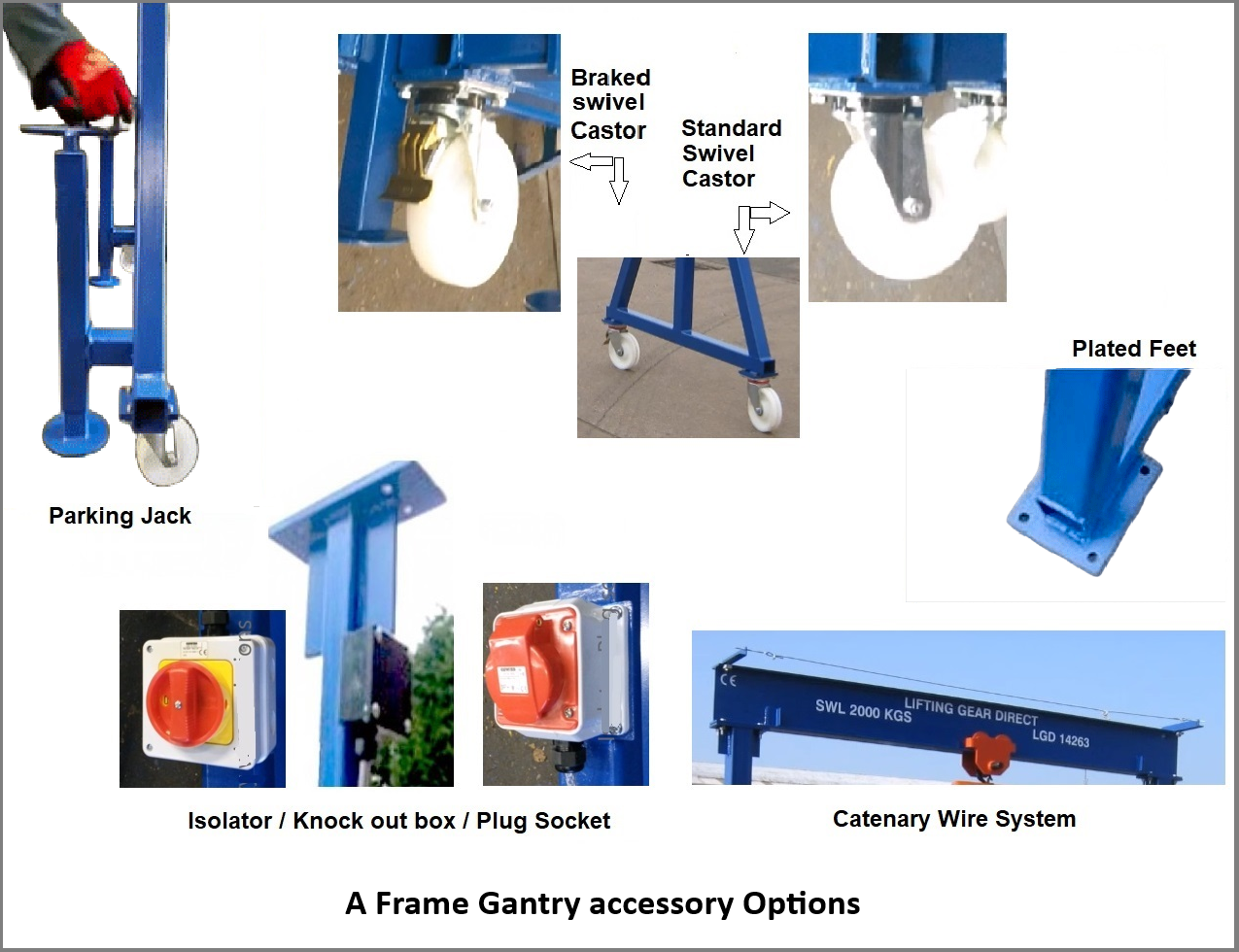 a frame gantry options