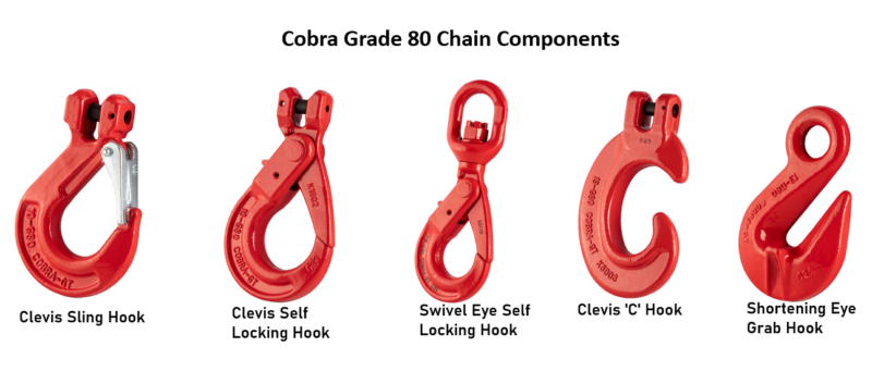 cobra grade 80 chain sling components